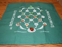 Elvish Checkers