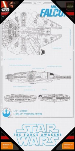 Juliste: Star Wars - Episode 7 Millennium Falcon (25 x 50 cm)