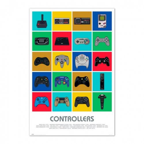 Juliste: Controllers (61x91,5cm)
