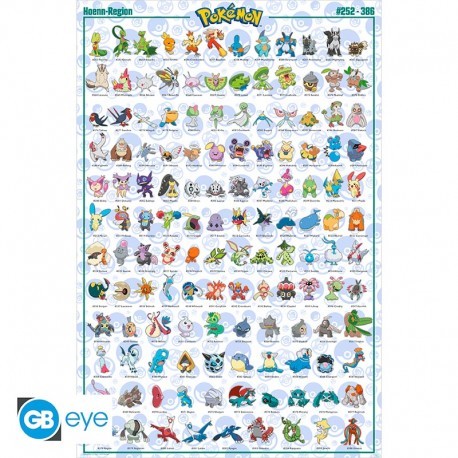 Juliste: Pokemon - Hoenn (91.5x61cm)