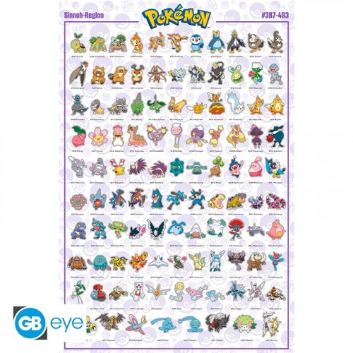 Juliste: Pokemon - Sinnoh Pokemon German (91.5x61cm)
