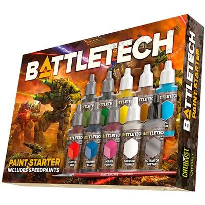 Army Painter: Paint Starter