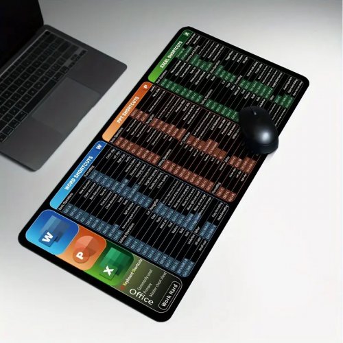 Hiirimatto: Shortcut keys (30x60cm)